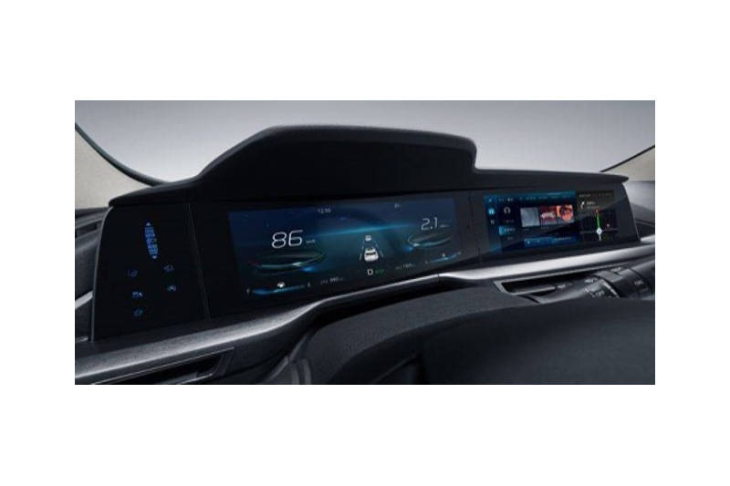 雙屏汽車中控防護玻璃